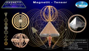 Magnetit Anwendung mit Tensoren