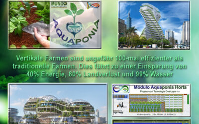 City Farming - vertikale Landwirtschaft